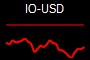 IO-USD